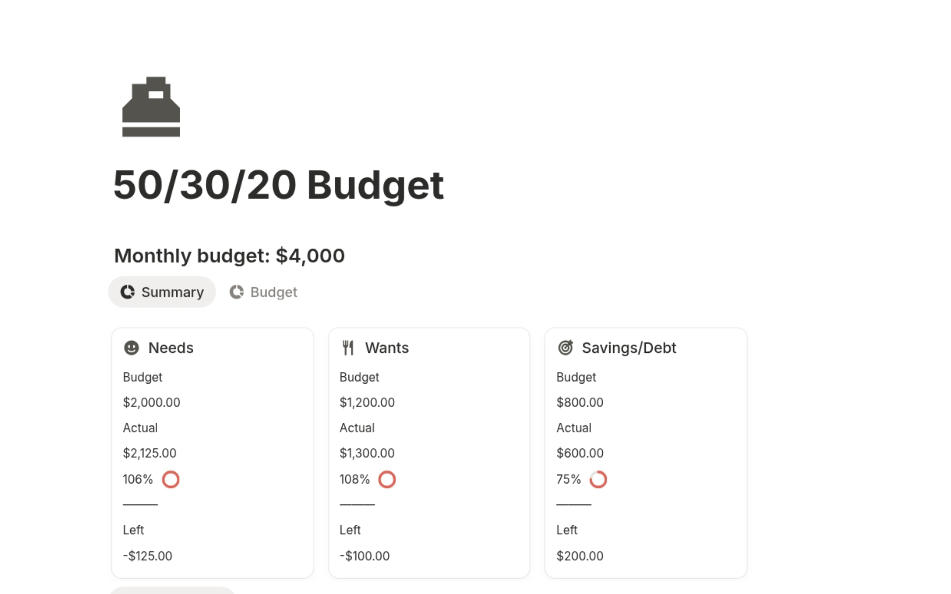 50/30/20 Budget Notion Template – minimalist dashboard to manage income, essentials, wants, and savings.