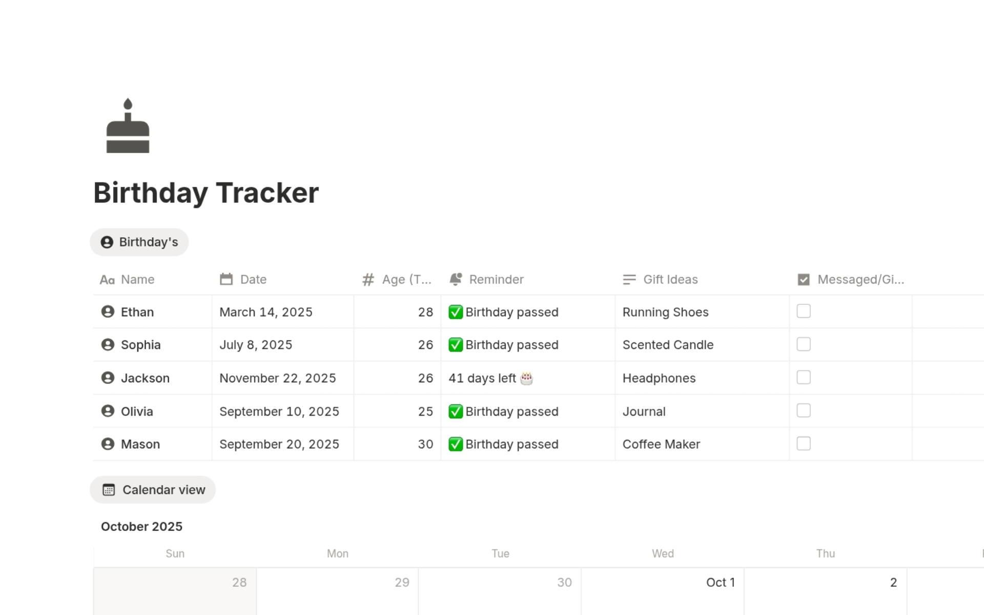 Birthday Tracker Notion Template – clean dashboard to remember birthdays, plan gifts, and manage reminders easily.