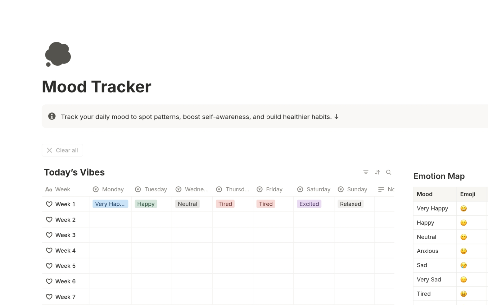 Mood Tracker Notion Template – minimal dashboard to log daily moods, track emotions, and build mindfulness habits.