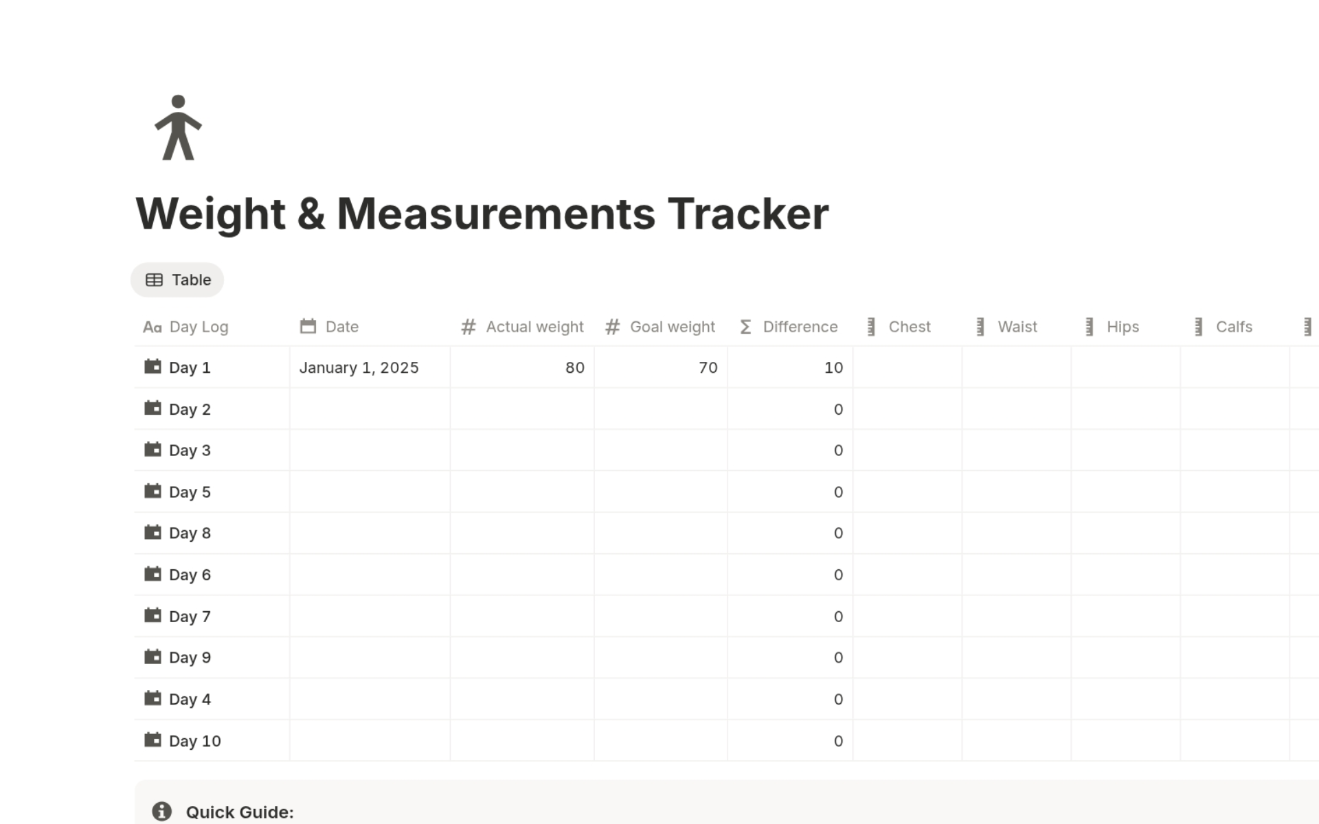 Weight and Measurements Tracker Notion Template – visual fitness dashboard to track weight, body stats, and progress.